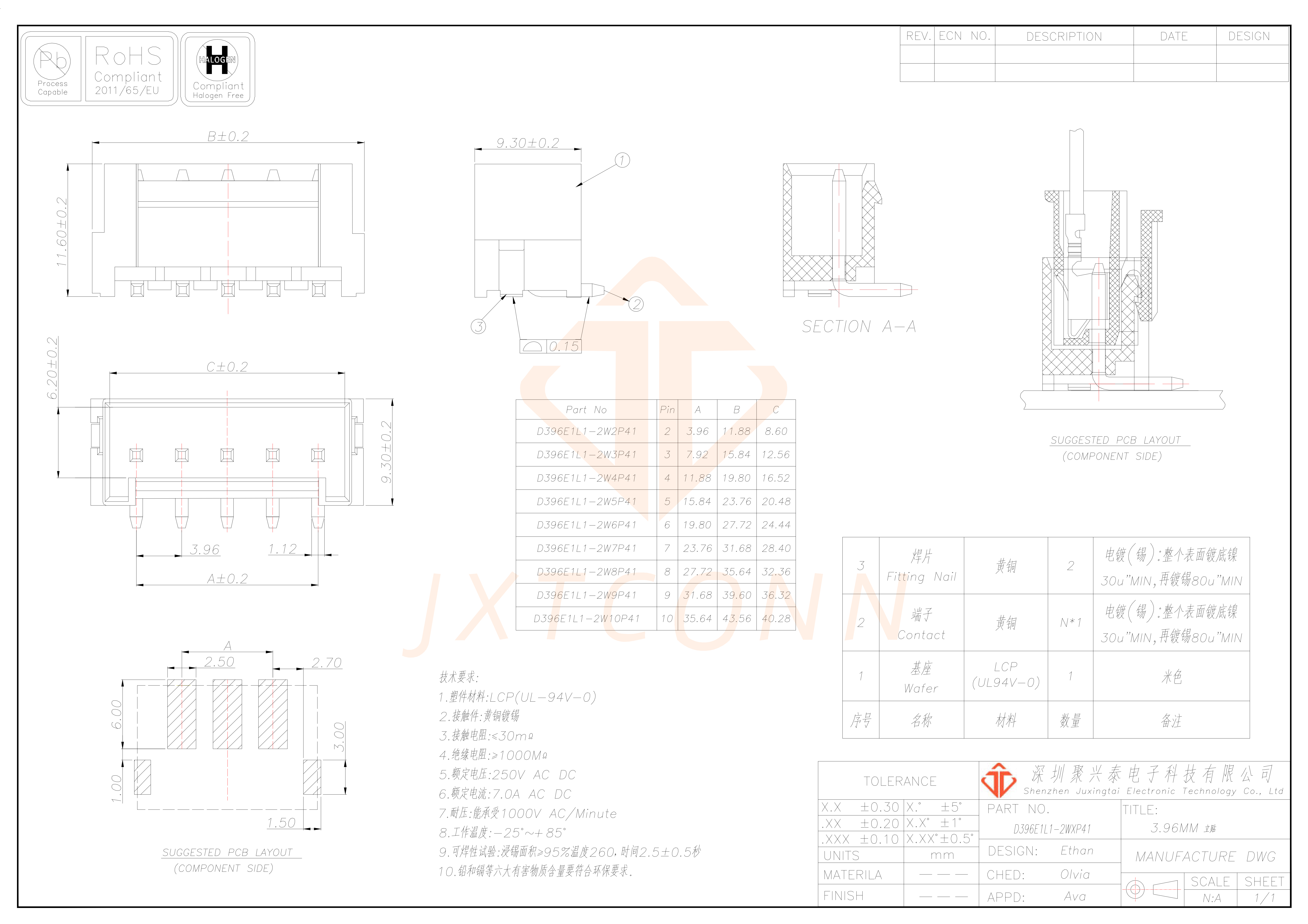 D396E1L1-2WXP41_00.png