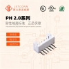 A200F1L1-2HXP12