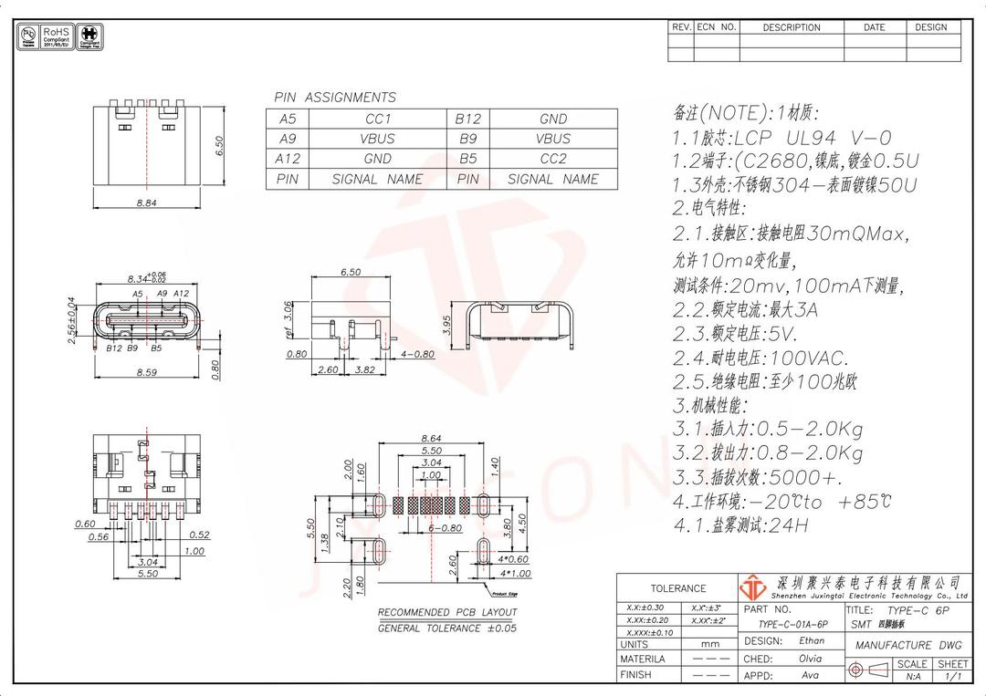 C42451796_USB连接器_TYPE-C-01A-6P_规格书_TYPE-C-01A-6P