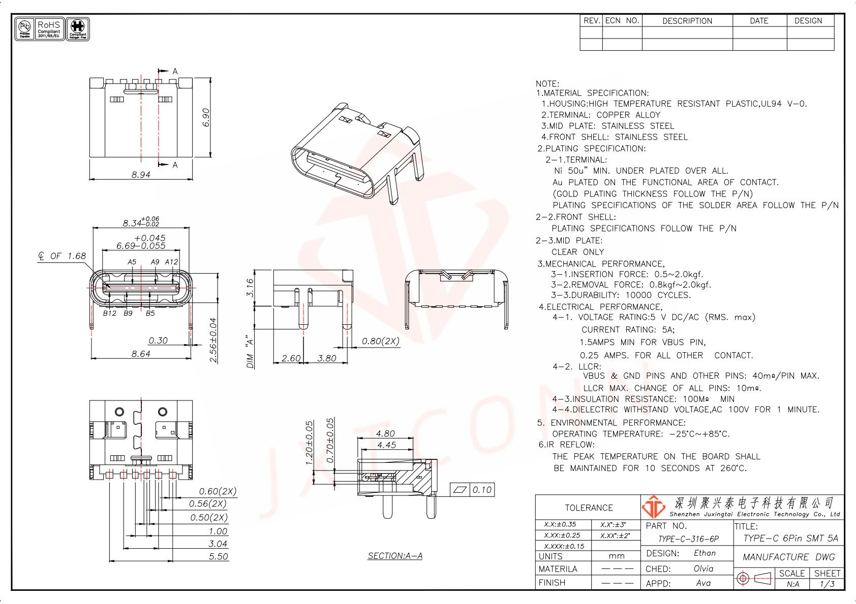 89fd155dc13c43cc970ba603d4a3ec35(1)