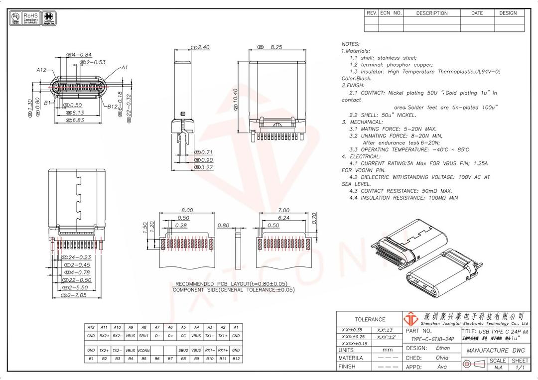 C42418805_USB连接器_TYPE-C-GTJB-24P_规格书_TYPE-C-GTJB-24P